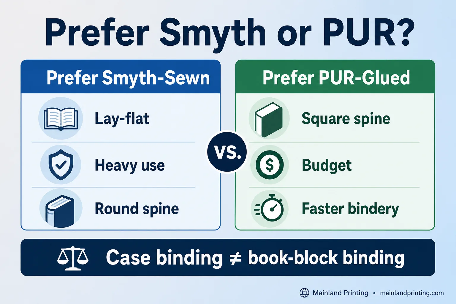 prefer smyth or pur hardcover book block Prefer Smyth Or Pur Hardcover Book Block Matrix