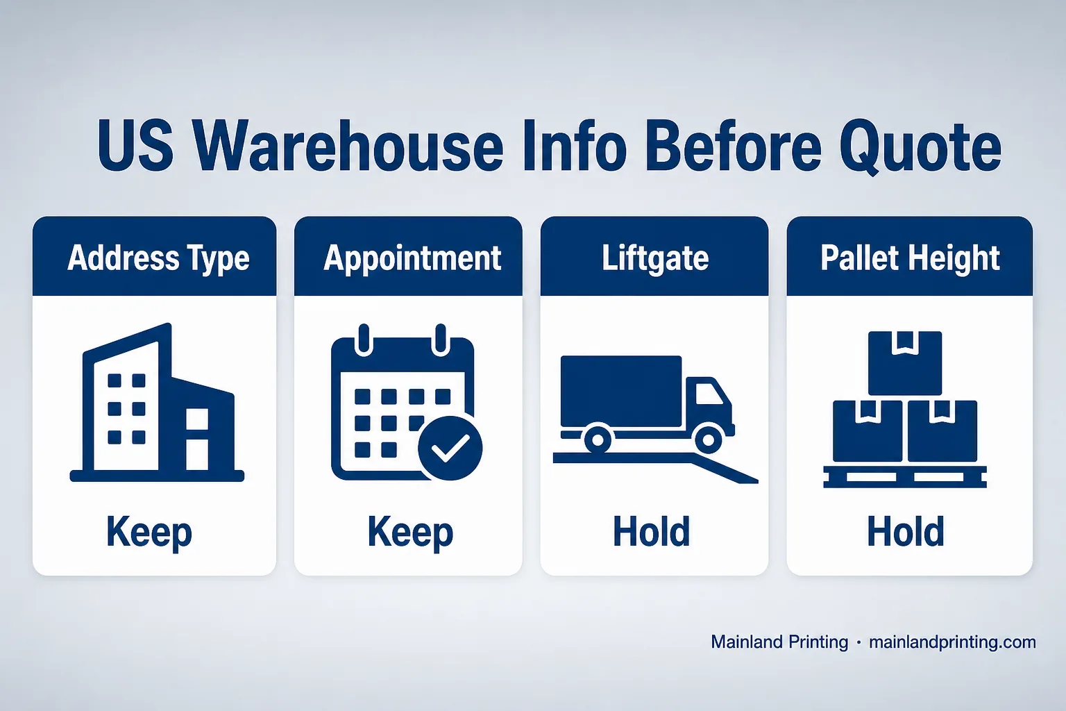 How Finished Book Specs Affect Cartons and Freight