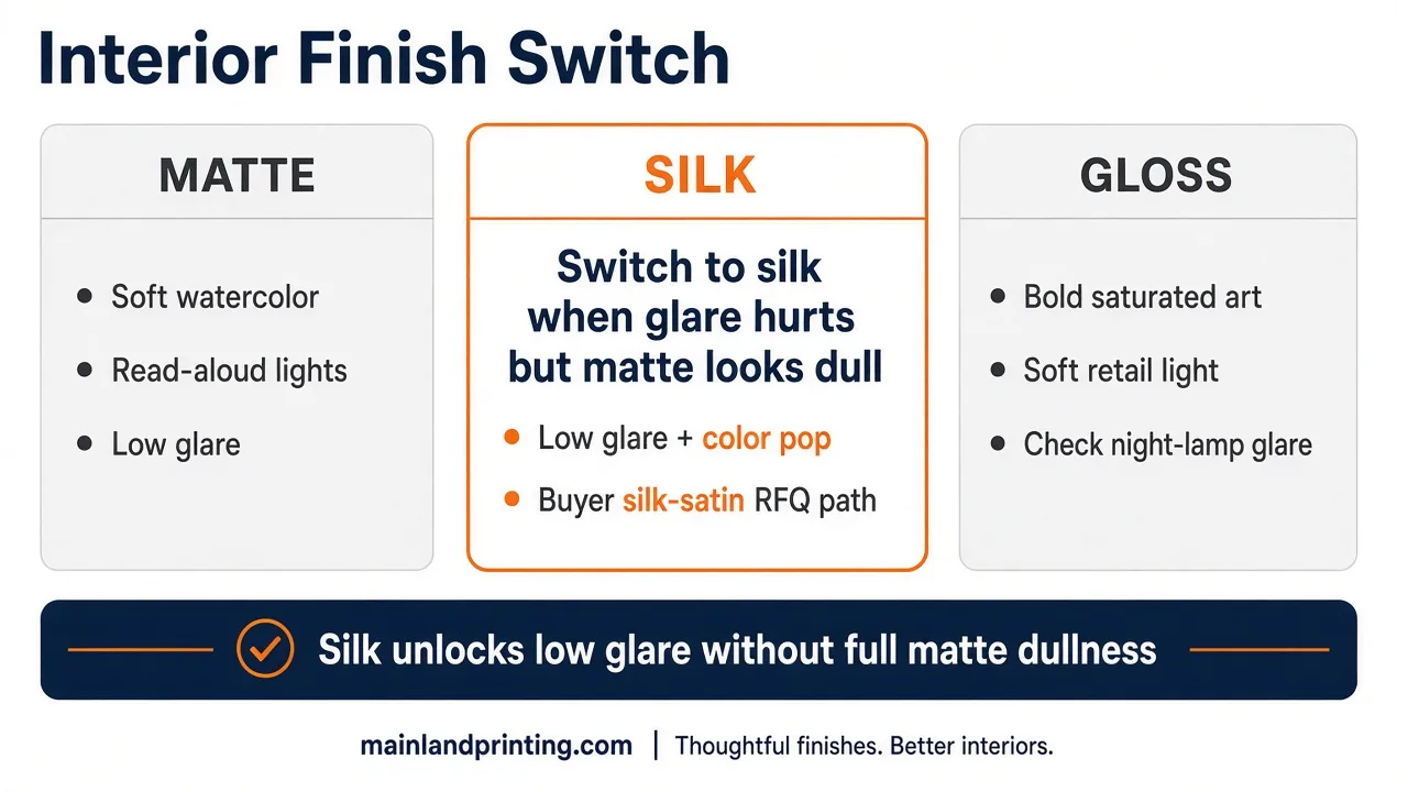 matte silk gloss finish switch Infographic switching matte silk gloss by glare and art style